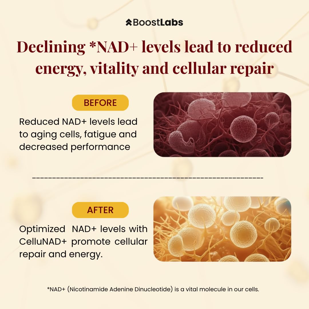 Boost Labs NAD+ liposómica mejora textura de la piel a nivel celular.