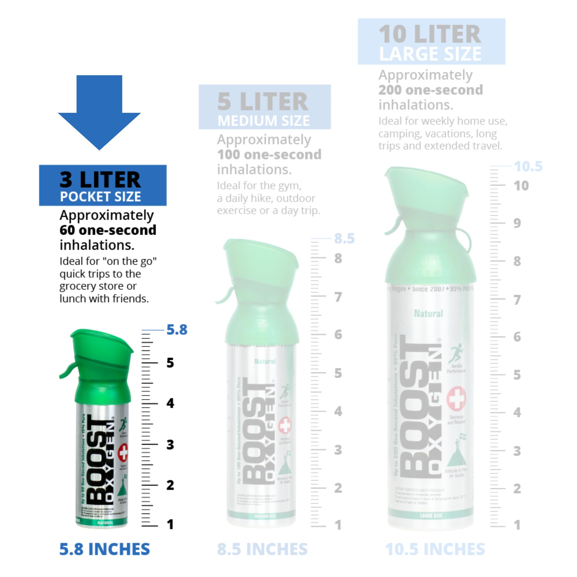Empaque reciclable de Boost Oxygen Balance para estilo de vida sostenible
