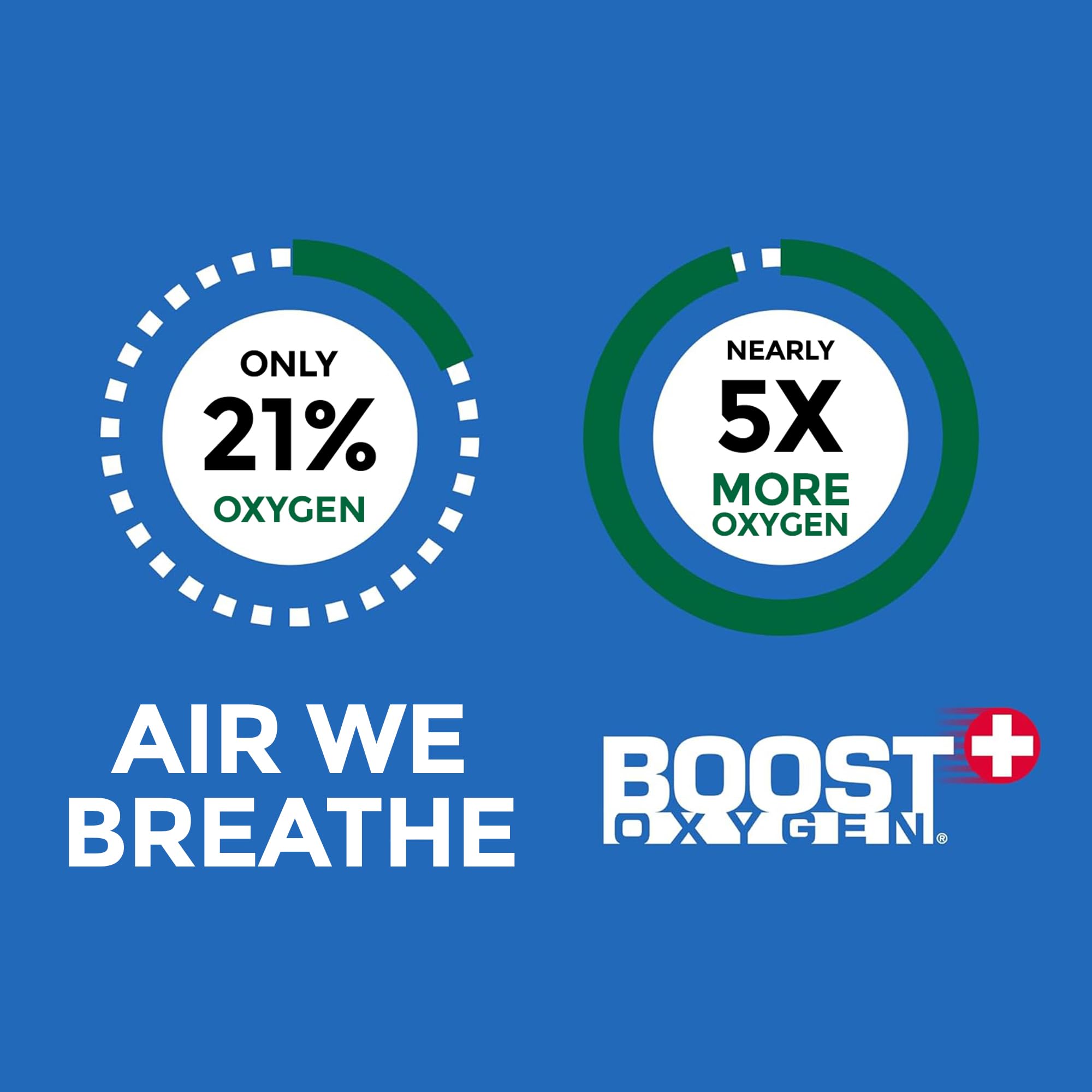 Boost Oxygen energía saludable para el cuerpo durante la actividad física