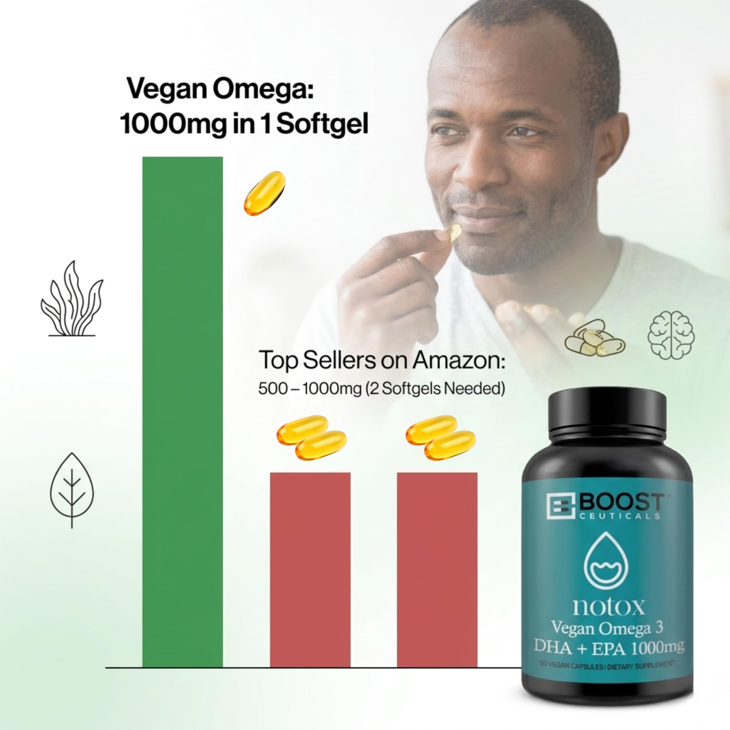 Cápsulas softgel de algas con DHA/EPA para absorción eficiente.