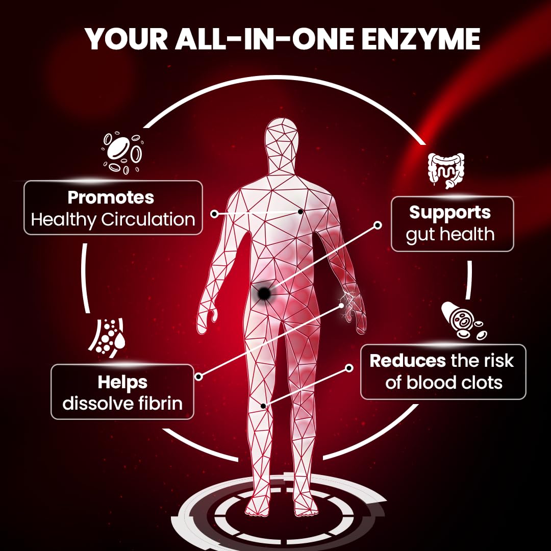 BOSCENT Lumbrokinase etiqueta frontal: información de pureza y potencia.