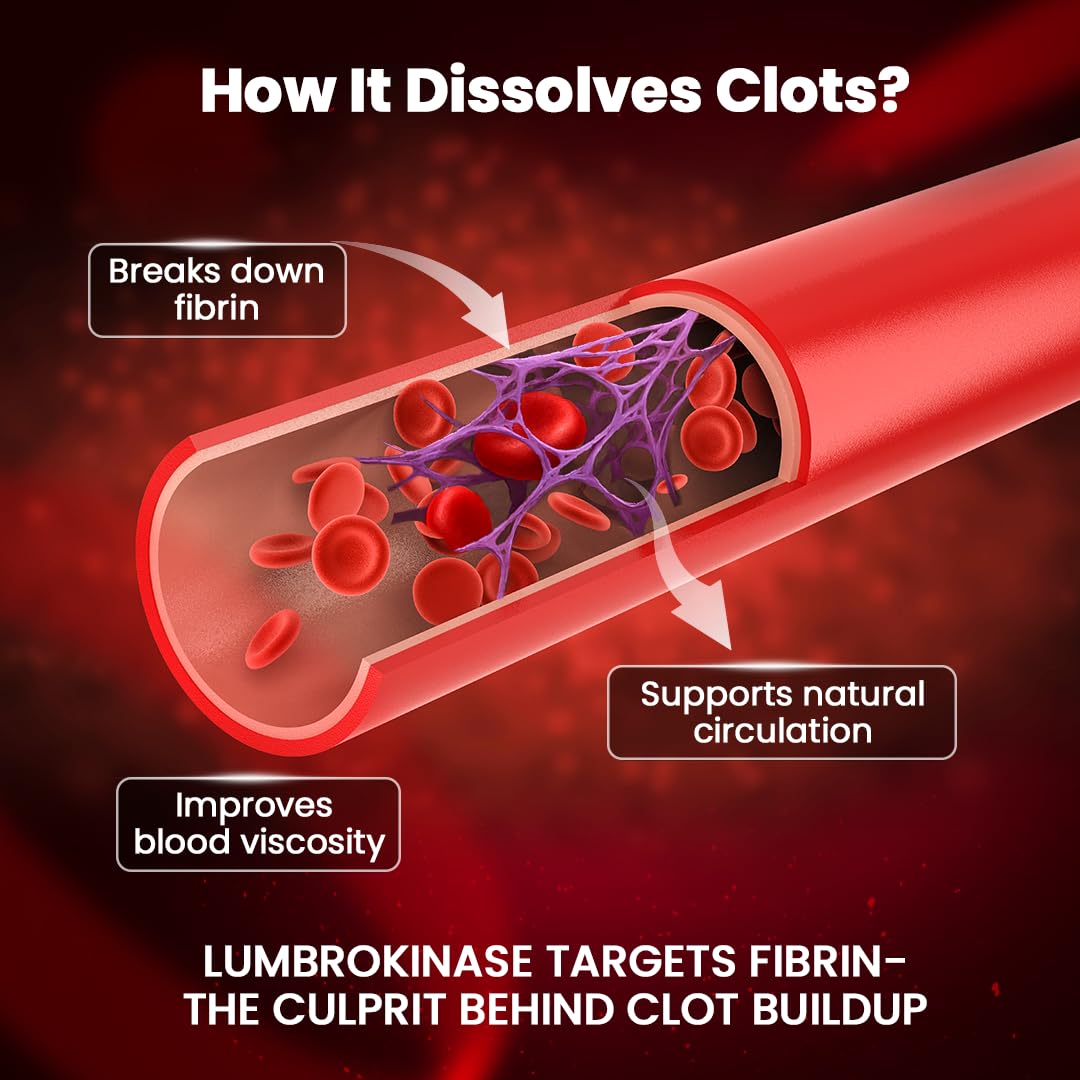 BOSCENT Lumbrokinase uso diario: soporte natural para el bienestar.