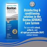 Boston Advance: amortiguación para lentes RGP dentro del estuche