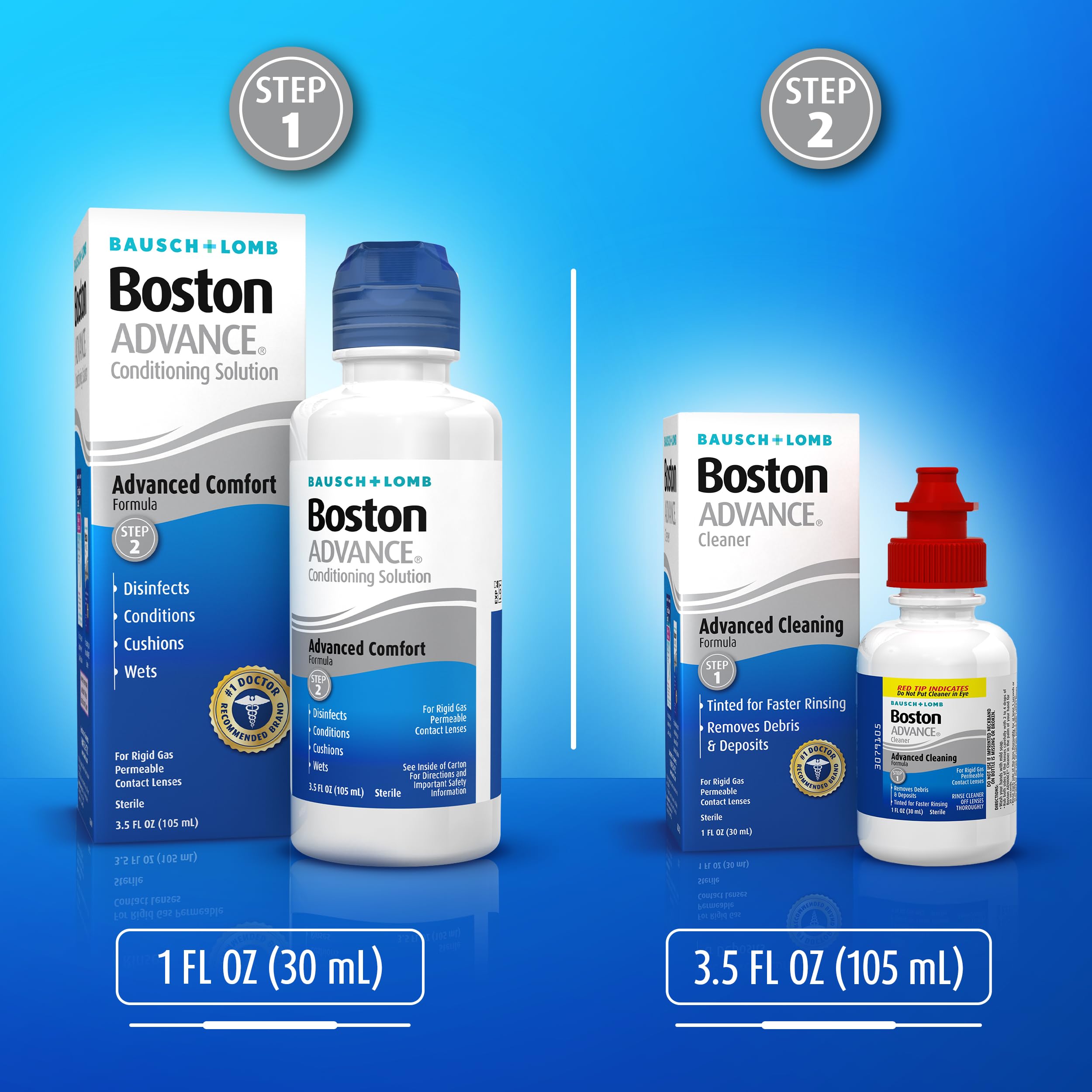 Boston Advance: sensación de frescura en lentes RGP al usar la solución