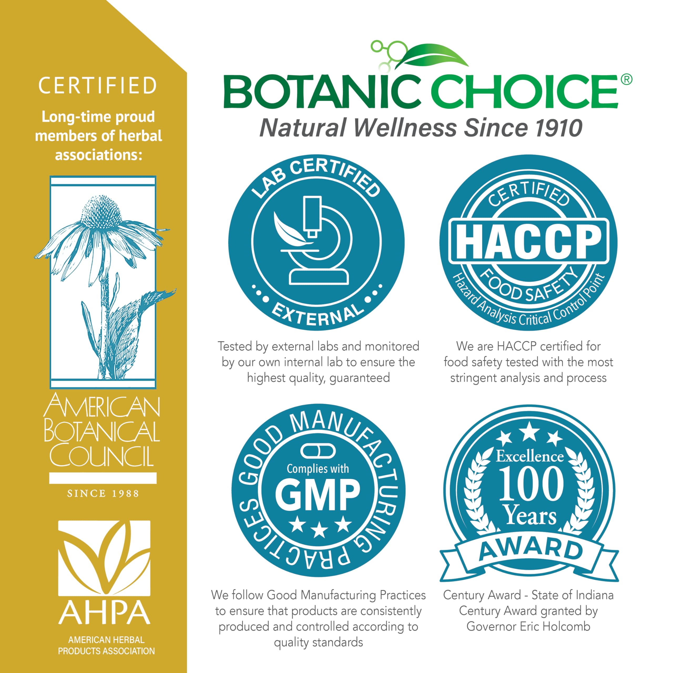 Botanic Choice; Bioperine para mejorar la absorción de nutrientes.