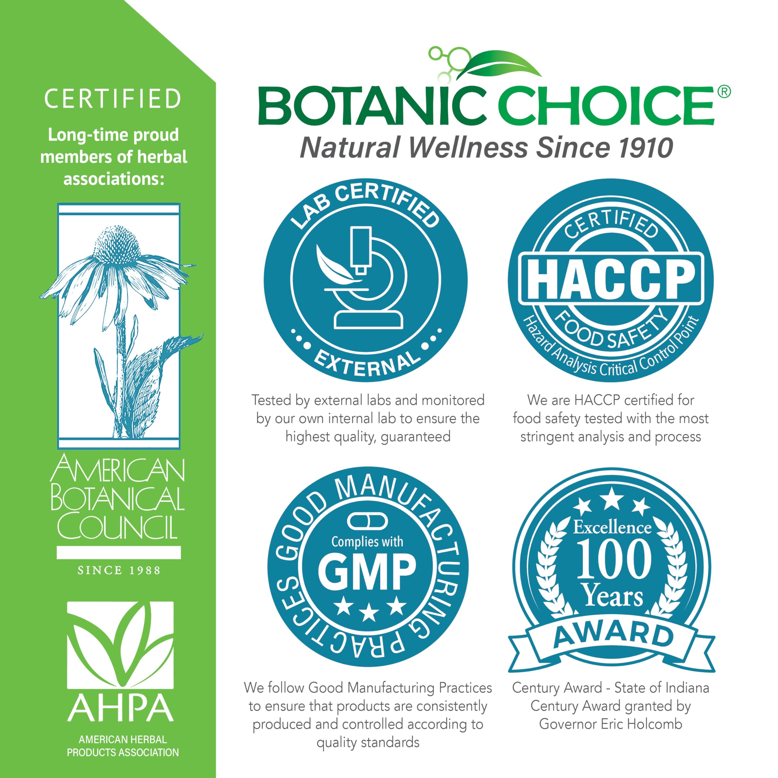 Botanic Choice Gymnema Sylvestre dosis diaria facilitada por gotero