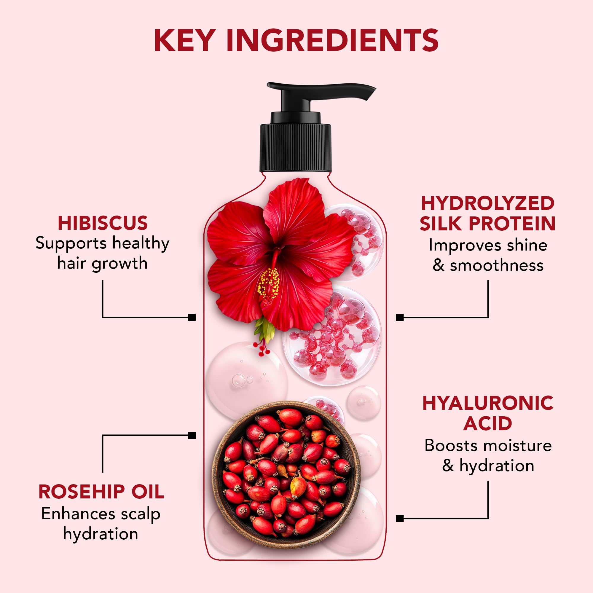 Aceite de rosa mosqueta en champú Hibisco Botanic Hearth para brillo saludable