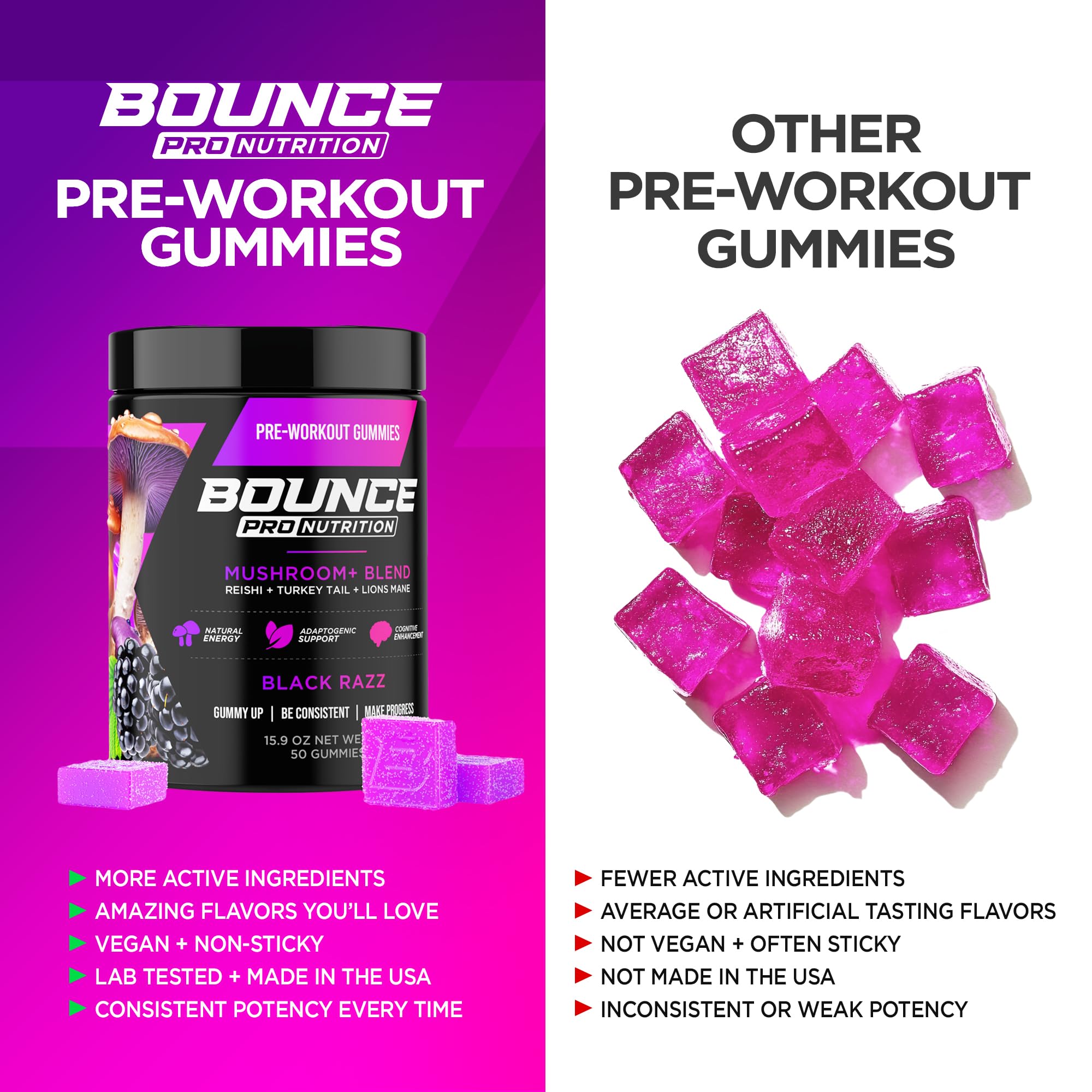 Bounce Pro gominolas empaque exterior mostrando facilidad de uso.
