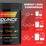 Envase de 30 gominas Bounce Pro para entrenamientos diarios.