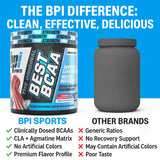 La bebida BPI Best BCAA Arcoíris Hielo aporta sabor agradable e hidratación.