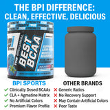 Espuma ligera de Best BCAA frambuesa azul al batir.