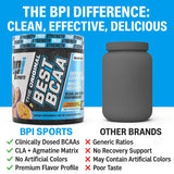 Producto sin azúcar para entrenamientos intensos y sostenibles.