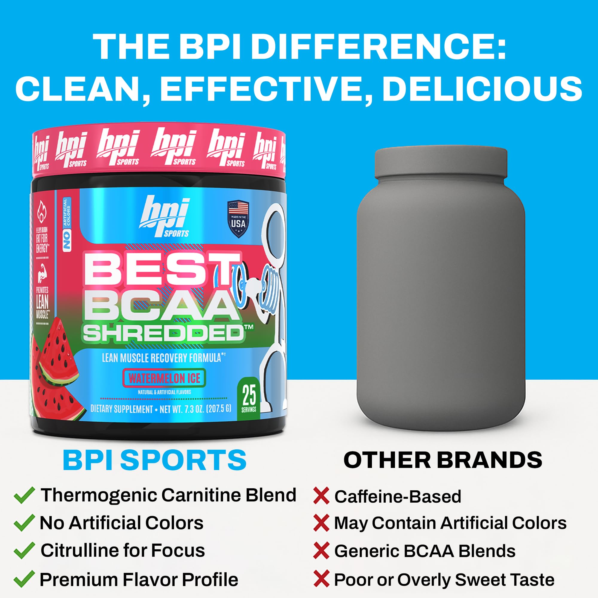 Etiqueta del envase de BPI Best BCAA Shredded con información de producto