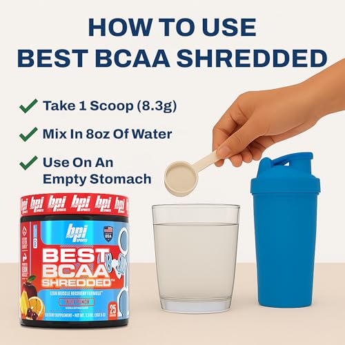 BPI Sports Best BCAA Shredded, etiqueta detallada mostrando la fórmula termogénica