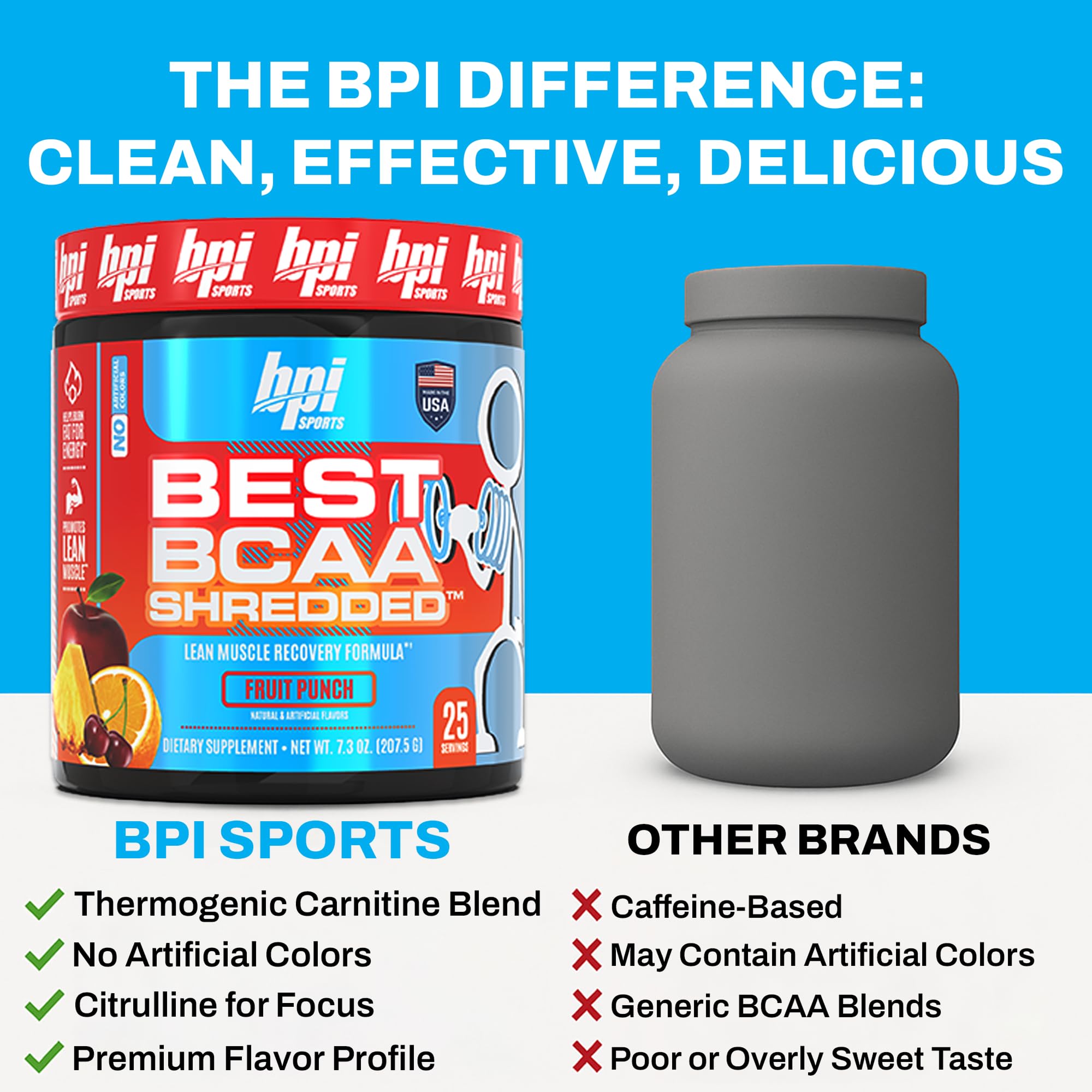 BPI Sports Best BCAA Shredded uso post-entrenamiento para recuperación y tono