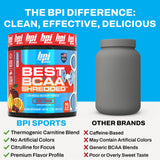 BPI Sports Best BCAA Shredded uso post-entrenamiento para recuperación y tono