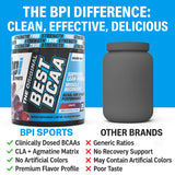 Producto sin azúcar Best BCAA para energía limpia.
