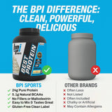 Presentación frontal de BPI Best Protein, etiqueta clara y atractiva.