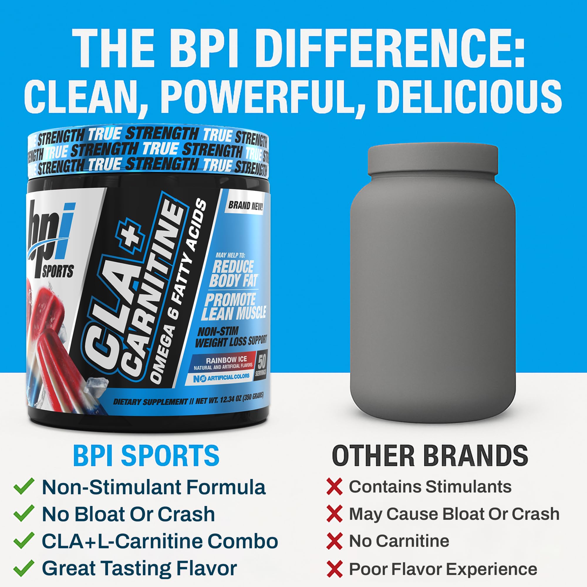 Mezcla en agua fría de BPI CLA + Carnitina con textura suave