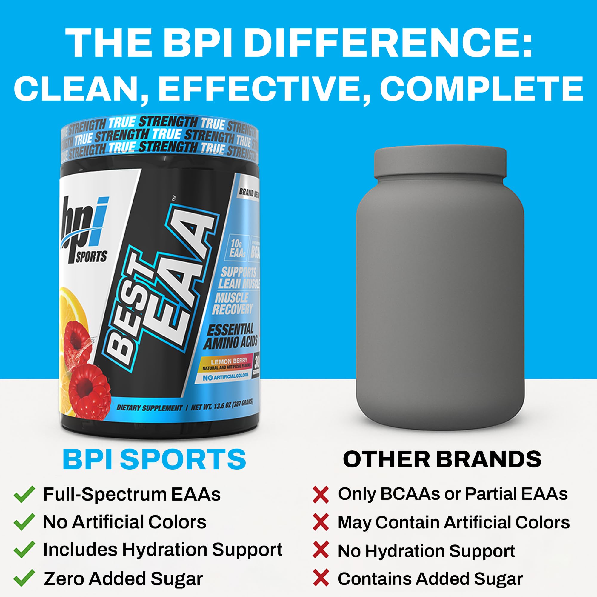 Uso post-entrenamiento de BPI Sports EAA para apoyar la recuperación muscular.