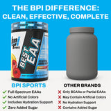 Uso post-entrenamiento de BPI Sports EAA para apoyar la recuperación muscular.