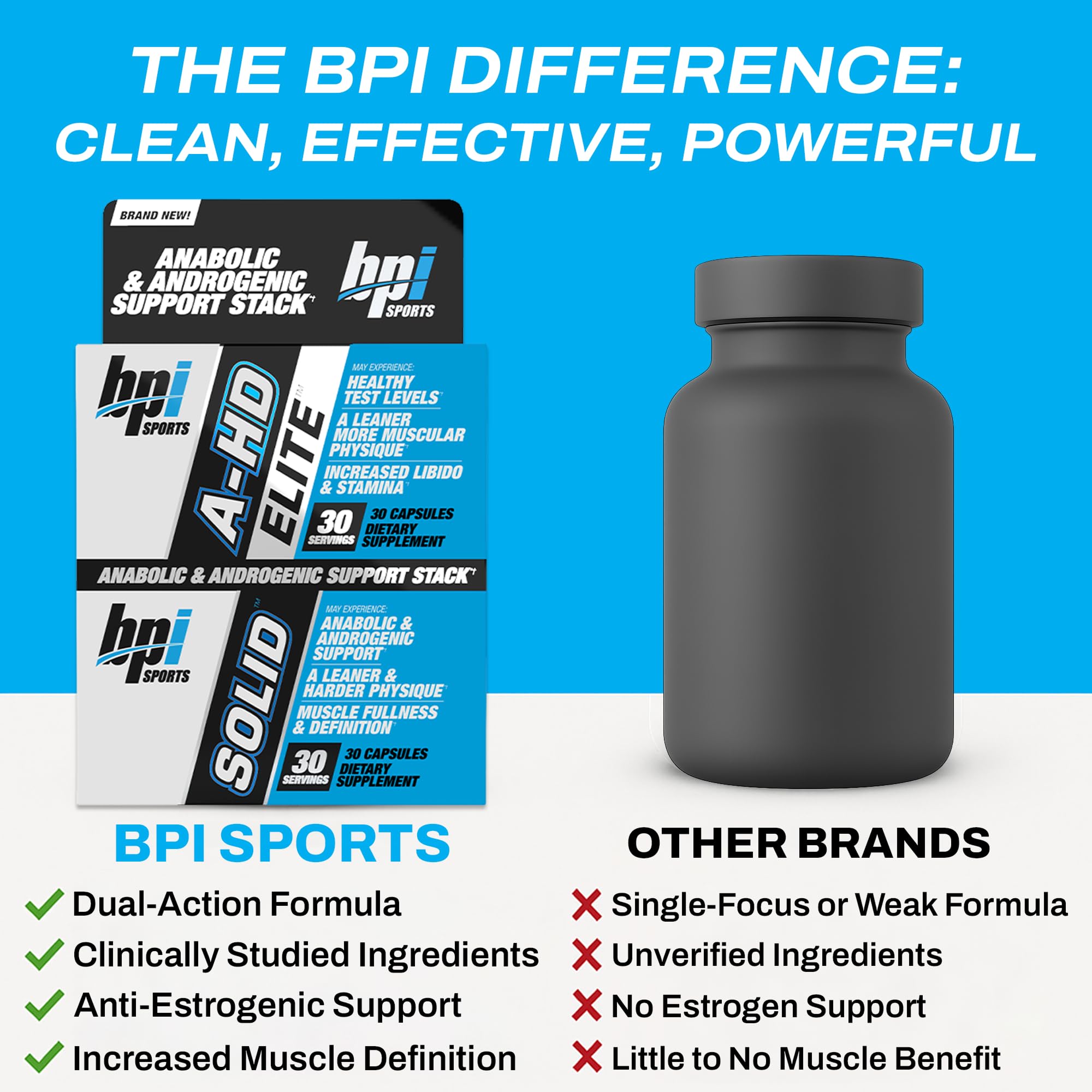 BPI Sports A-HD Elite/Solid: energía y vitalidad para entrenos.