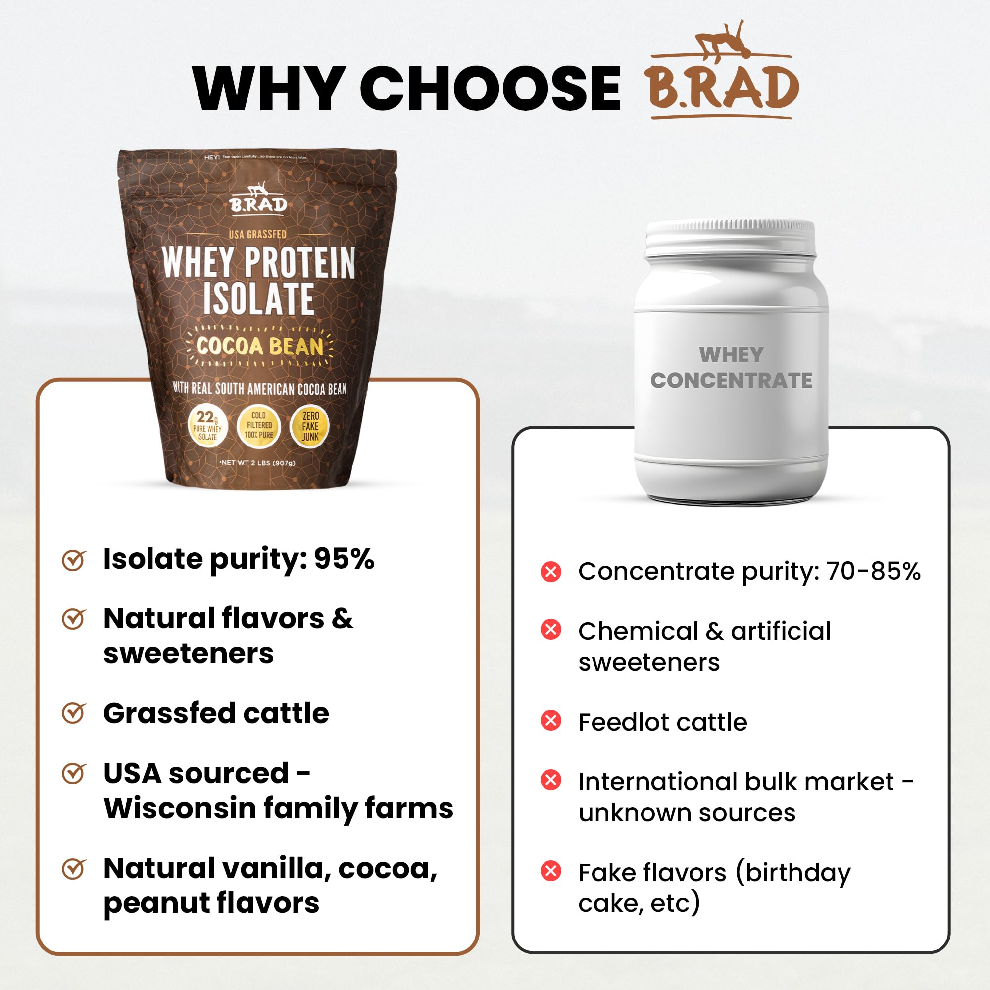 Proteína B.rad para recuperación post-entrenamiento, textura suave