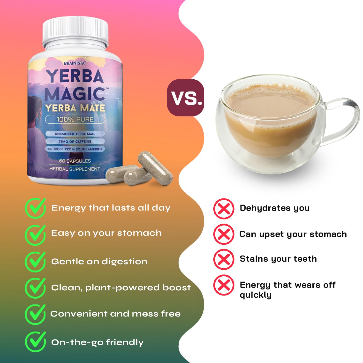 Brainista Yerba Magic: caja y suministro de 60 días.