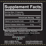 Uso diario Bravado Labs DAO para personas sensibles a histamina.