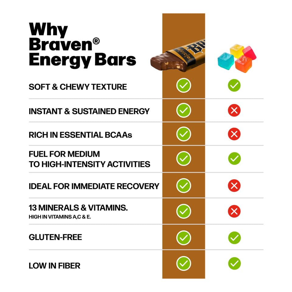 BRAVEN Bar – snack sin gluten para deporte y estudio