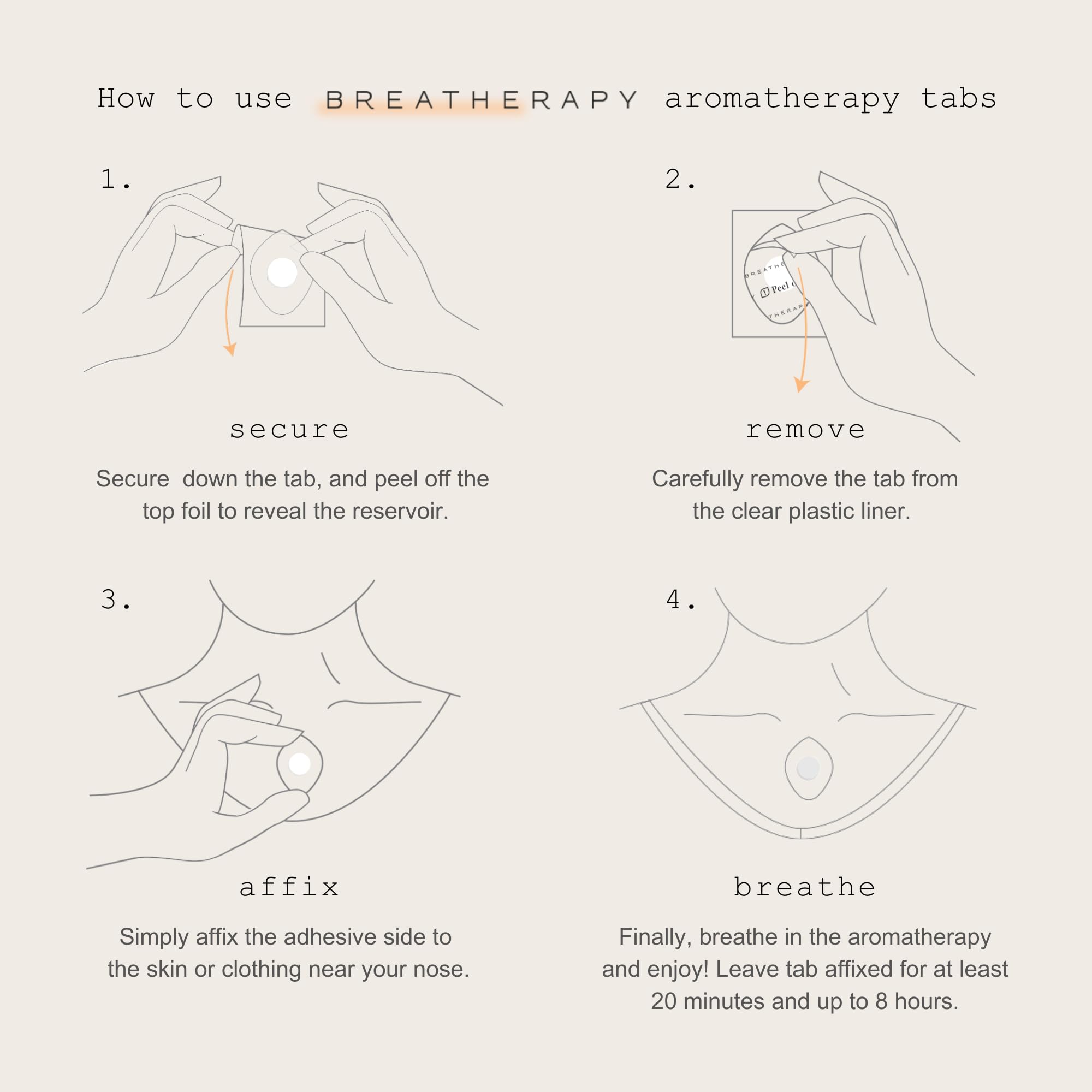 Breatherapy tab inhalación uso pecho discreto: difusor personal para uso diario.