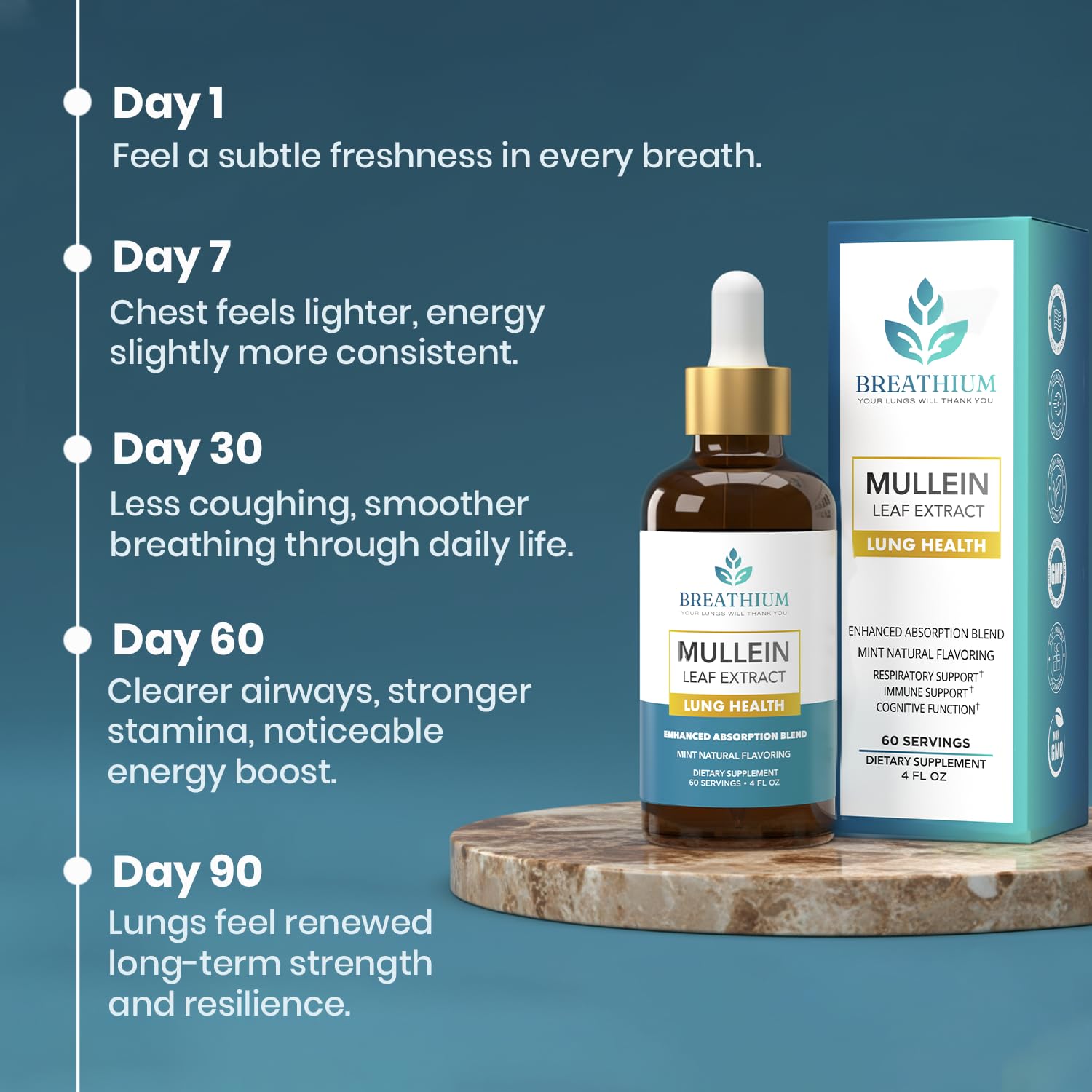 Breathium Gotas Verbascum - Empaque reciclable para reducir residuos