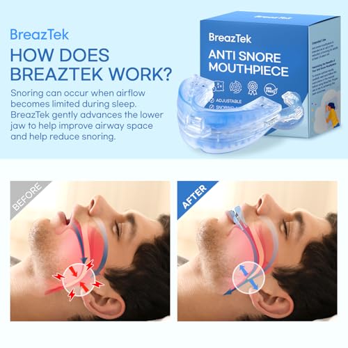 BreazTek materiales biocompatibles EVA para uso diario seguro y cómodo.