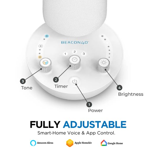 BRIGHT Beacon40, luz relajante para dormir y preparar rutinas nocturnas.