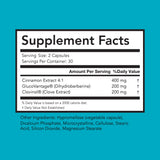 Bright Naturals Glycevia: cápsulas-dosis-diaria, uso sencillo para mantener equilibrio natural.