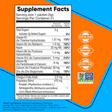 BRIGHTFULL Focus sobres, solución rápida para claridad