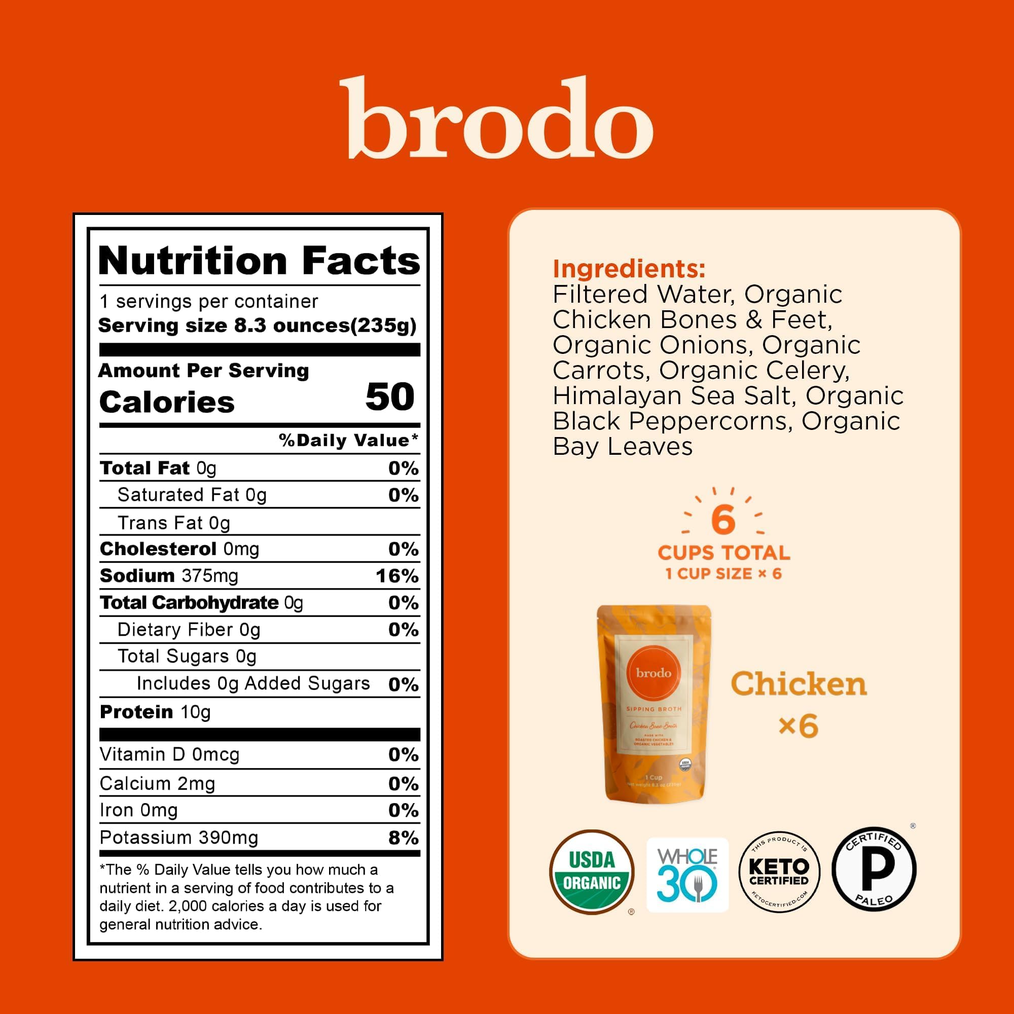Brodo: caldo humeante en taza, listo para disfrutar.