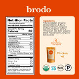 Brodo: caldo humeante en taza, listo para disfrutar.