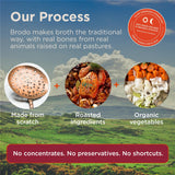 Brodo colágeno y proteína, complemento diario de sabor