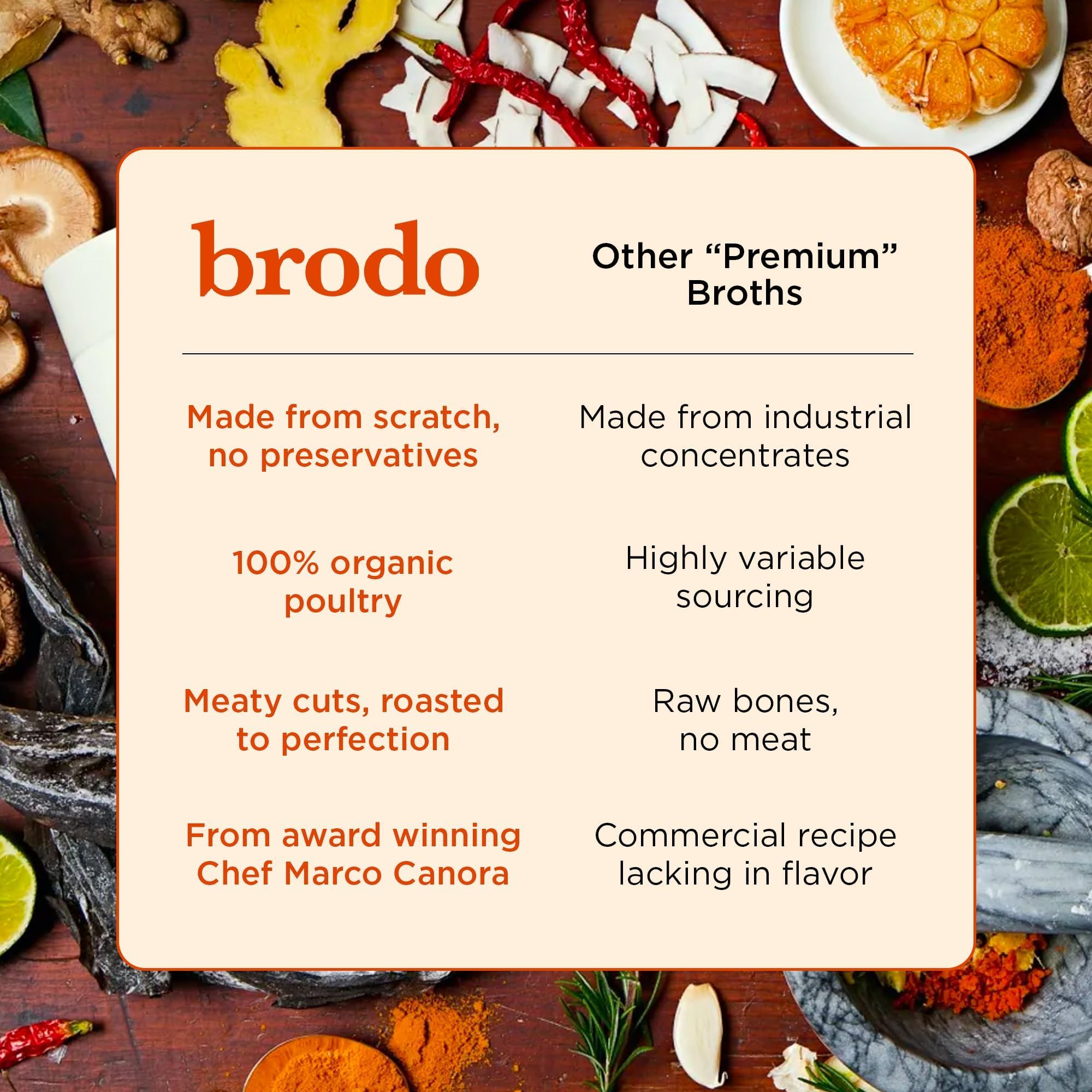 Brodo: etiqueta bajo en sodio para recetas más ligeras.