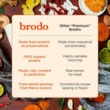 Brodo: etiqueta bajo en sodio para recetas más ligeras.