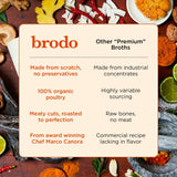 Brodo ingredientes orgánicos sin conservantes ni gluten