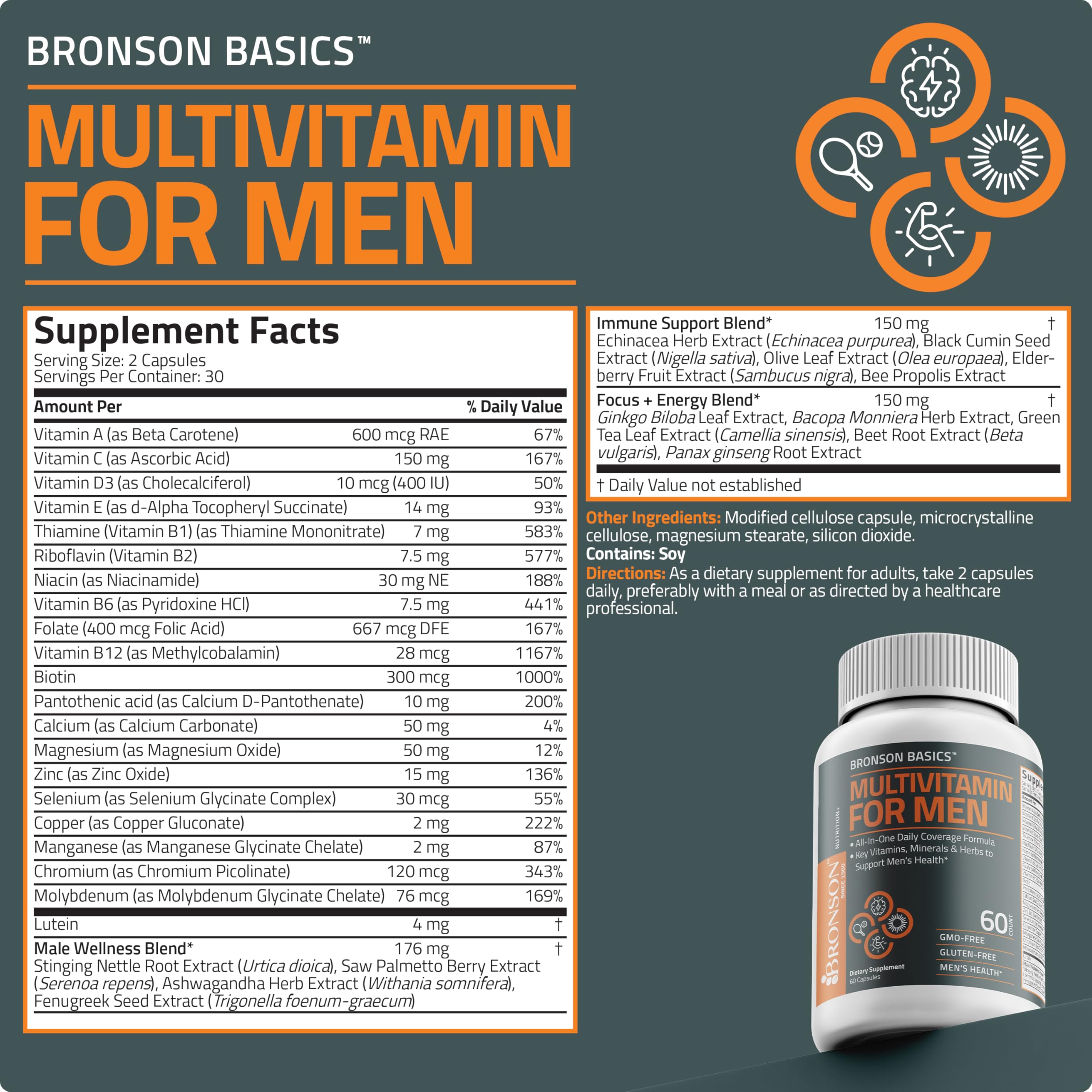 Bronson Multivitamin, caja exterior, facilita incorporación en vida activa.
