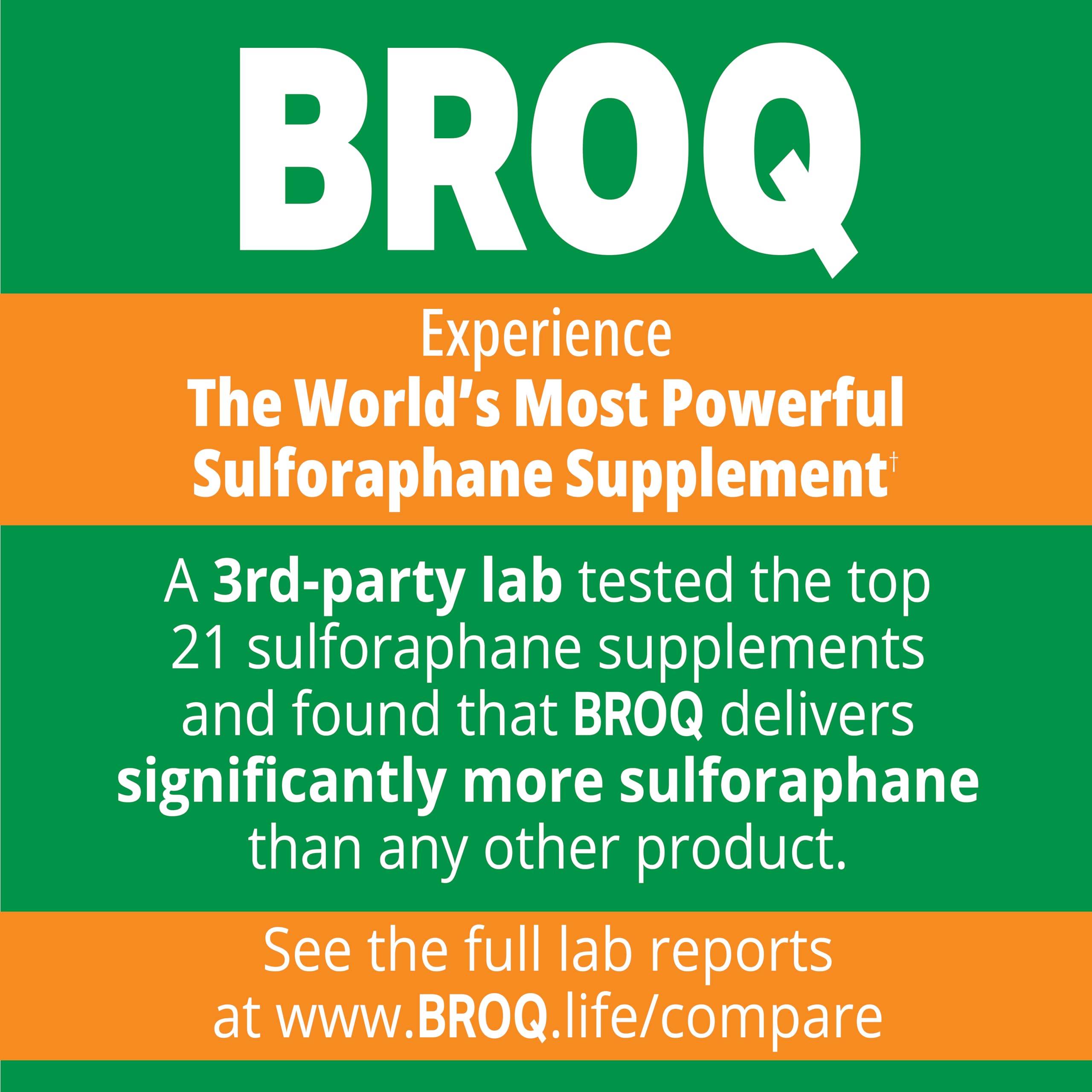 BROQ sulforaphane bottle label showing independent testing