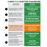 BROQ sulforaphane made in USA bottle indicating quality