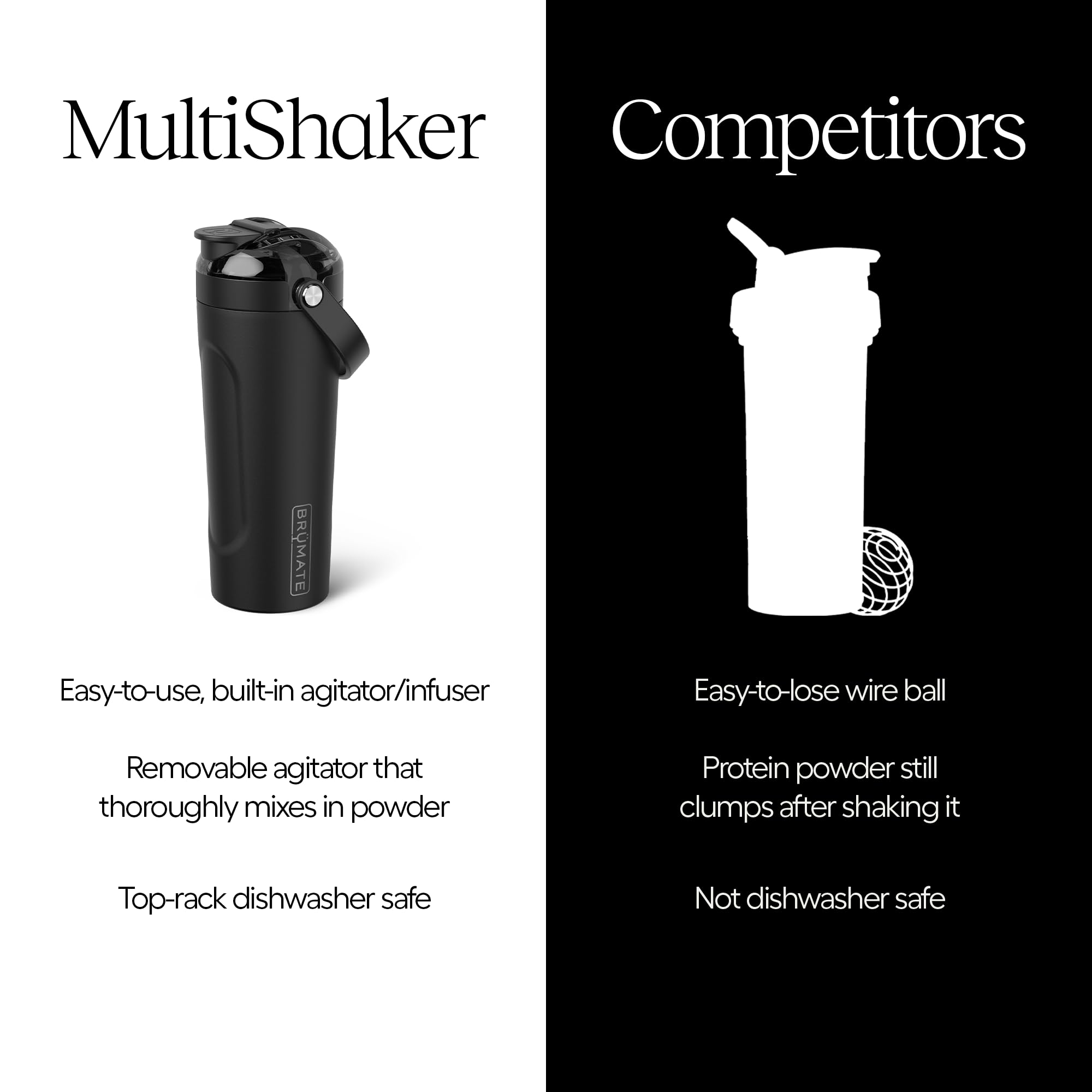 BrüMate MultiShaker base antideslizante compatible con portavasos.
