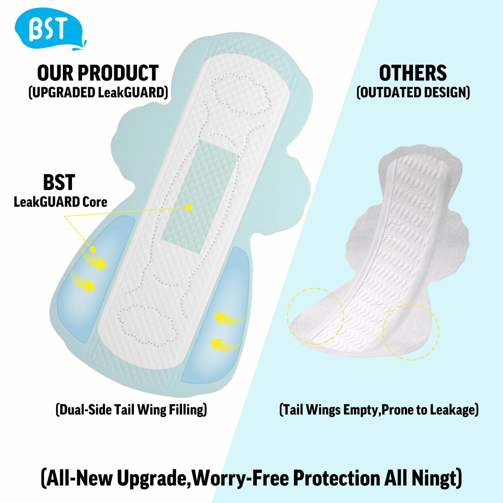 BST Protection: ajuste flexible con alas para mayor seguridad.