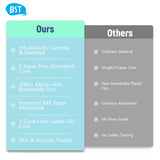 ßST#protection, aroma-herbal-camellia: fragancia suave que acompaña el descanso.