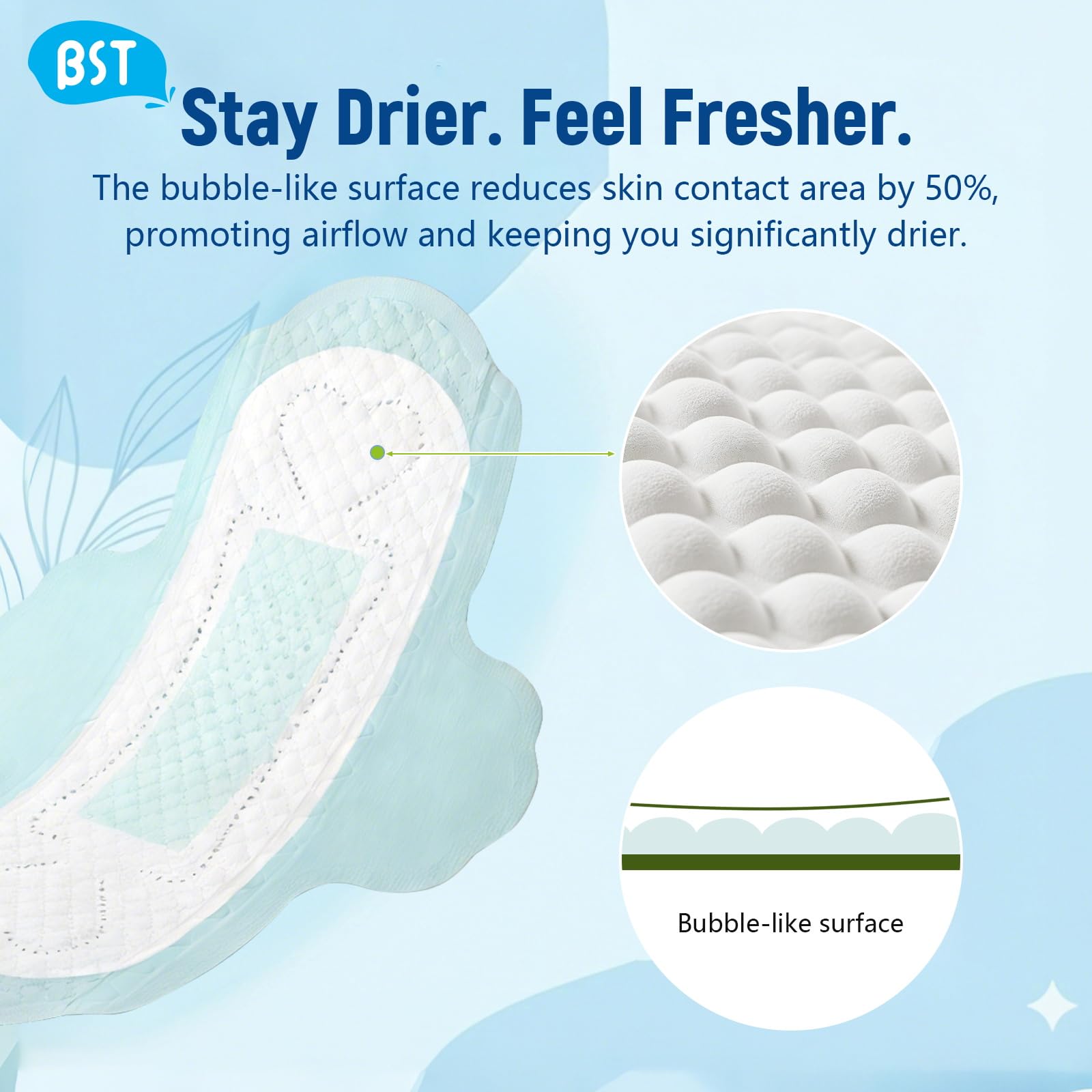 BST Protection: núcleo absorbente seco que mantiene la sequedad.