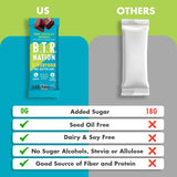 B.T.R. Nation Keto barra-170-calorías: snack equilibrado para la vida activa.